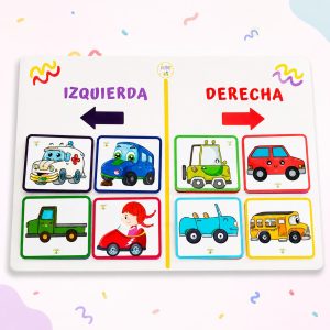 Derecha e izquierda