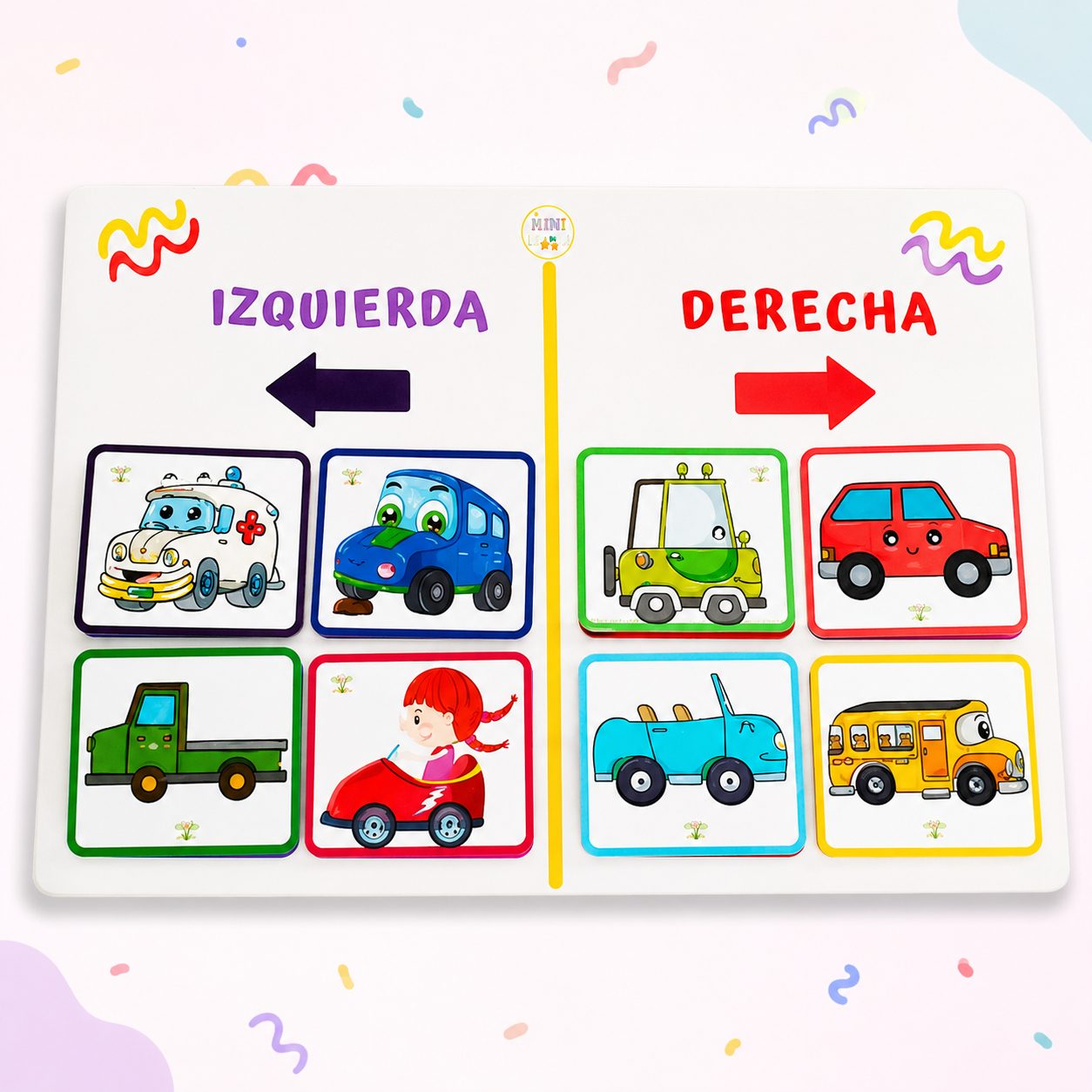 Derecha e izquierda