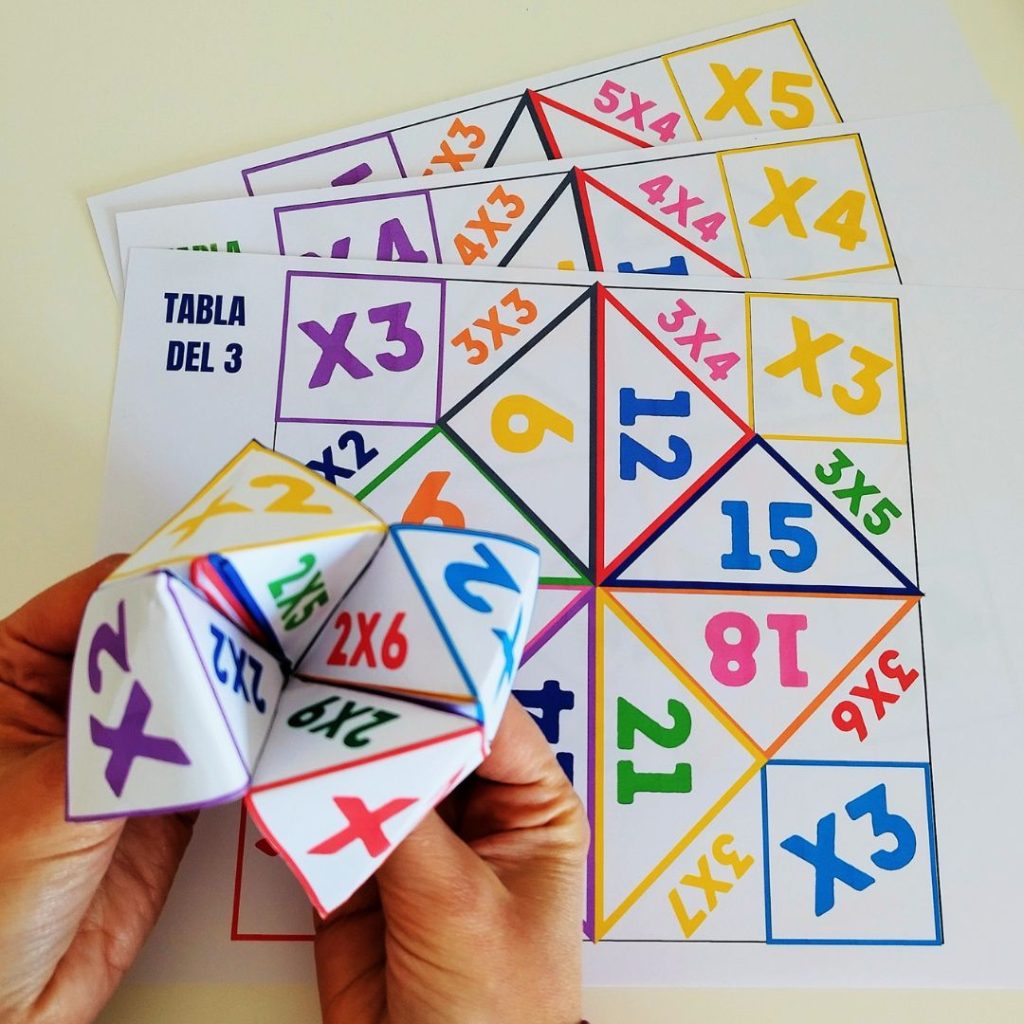 Comecocos tablas de multiplicar