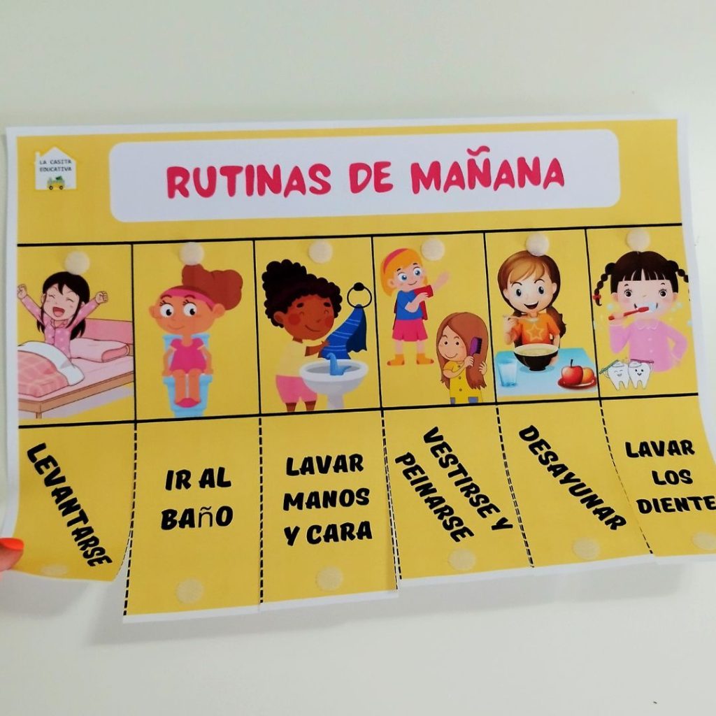 Rutinas De Ma ana Para Ni os La Casita Educativa