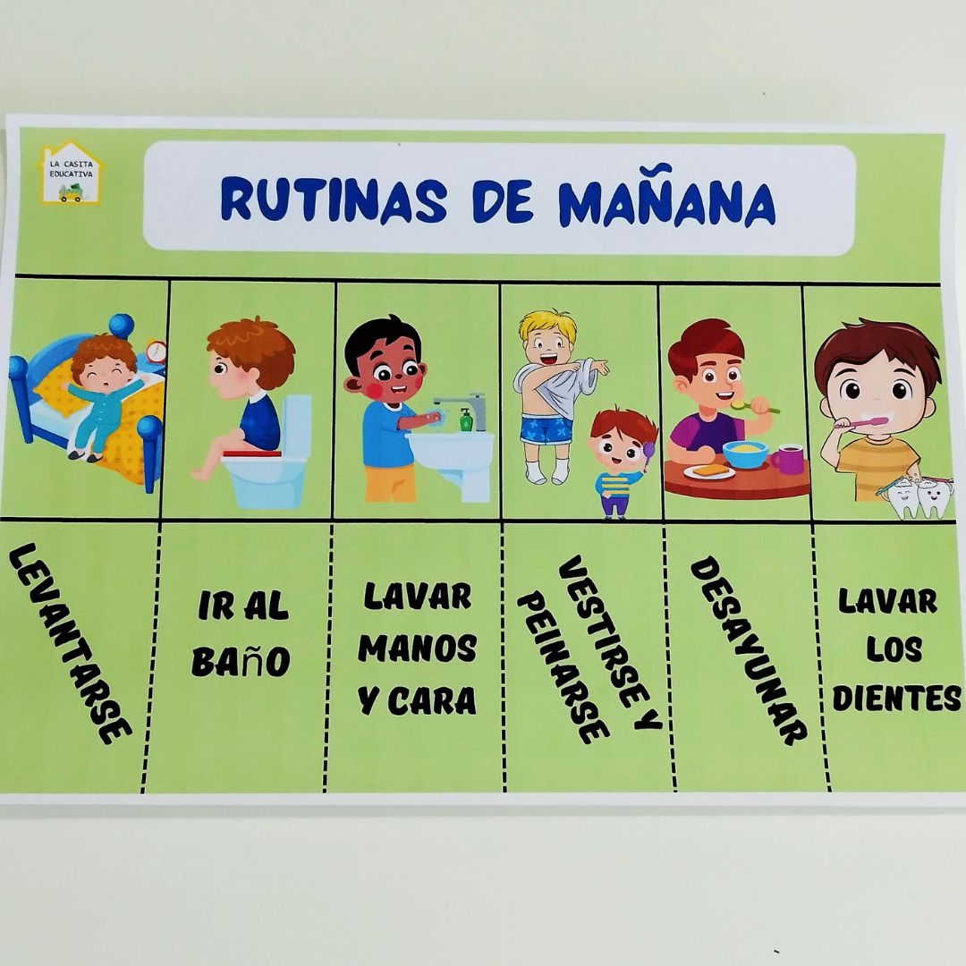 Rutinas De Ma ana La Casita Educativa